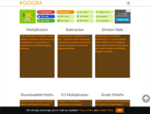 Tablet Screenshot of koogra.com